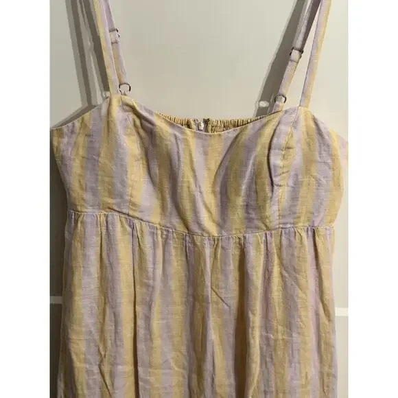 Lilly Pulitzer Dress 8 Multicolor Linen Striped Maxi Sundress Resort Vacation - Picture 10 of 11